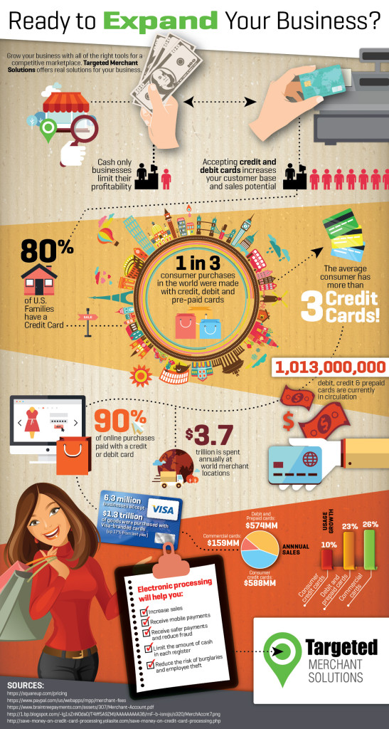 TMS-Infographic-expand