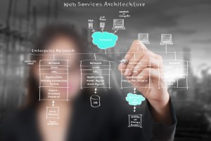 web-services-architecture-chart-technology