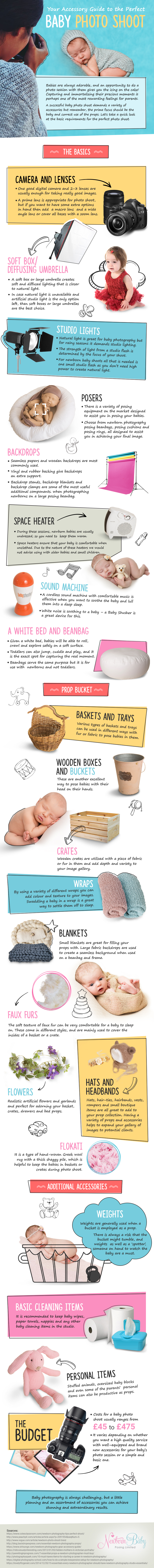 newborn baby photography