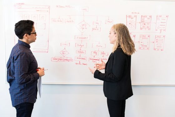 Five Signs You Should Upgrade Your Marketing Strategy